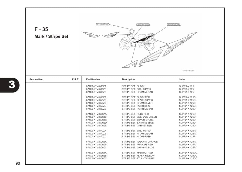 Technical Diagram