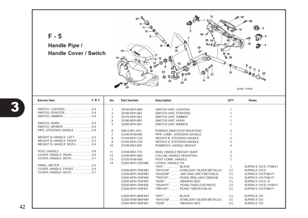 Technical Diagram