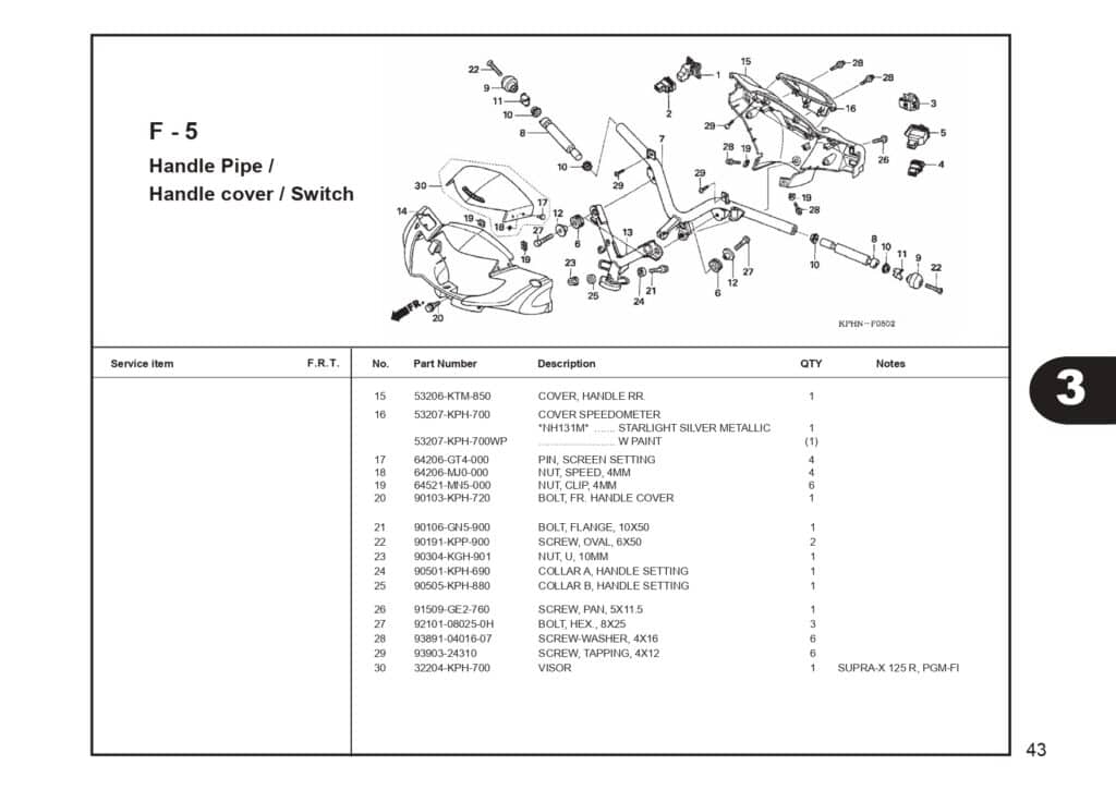 Technical Diagram