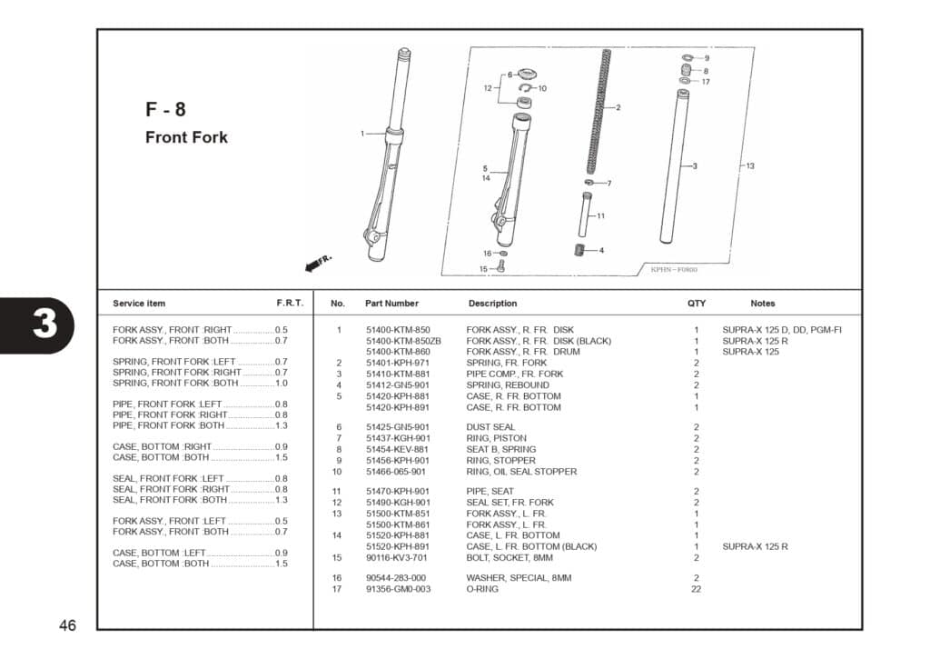 Technical Diagram