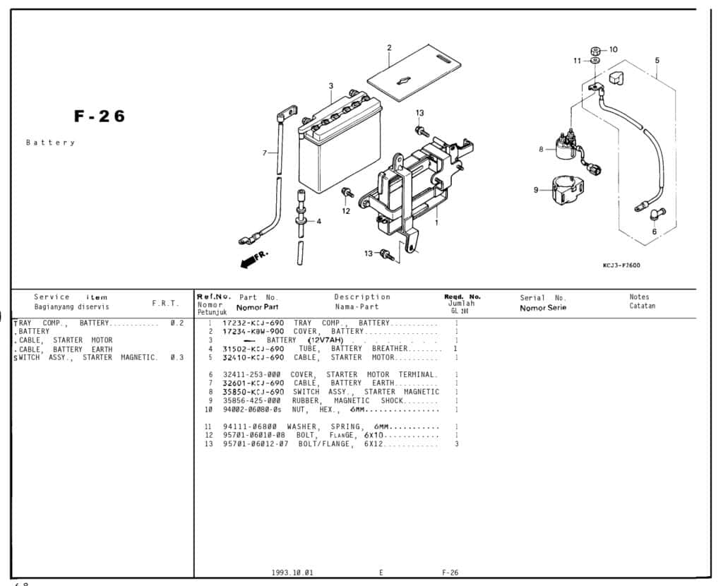 Technical Diagram