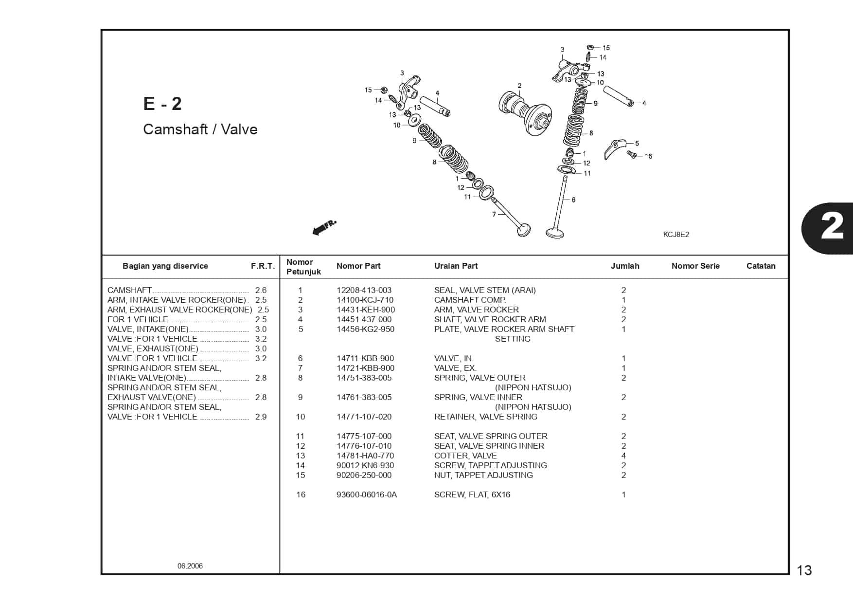 Technical Diagram