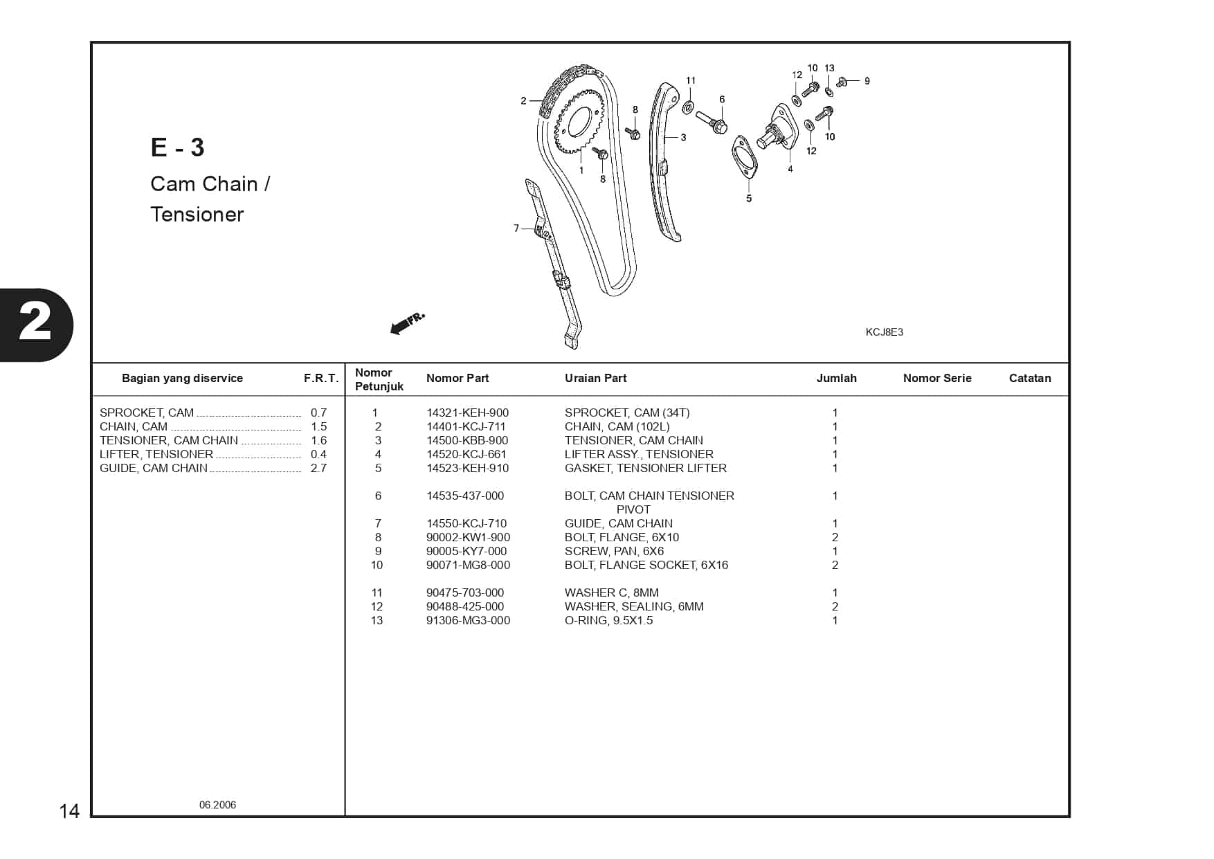 Technical Diagram