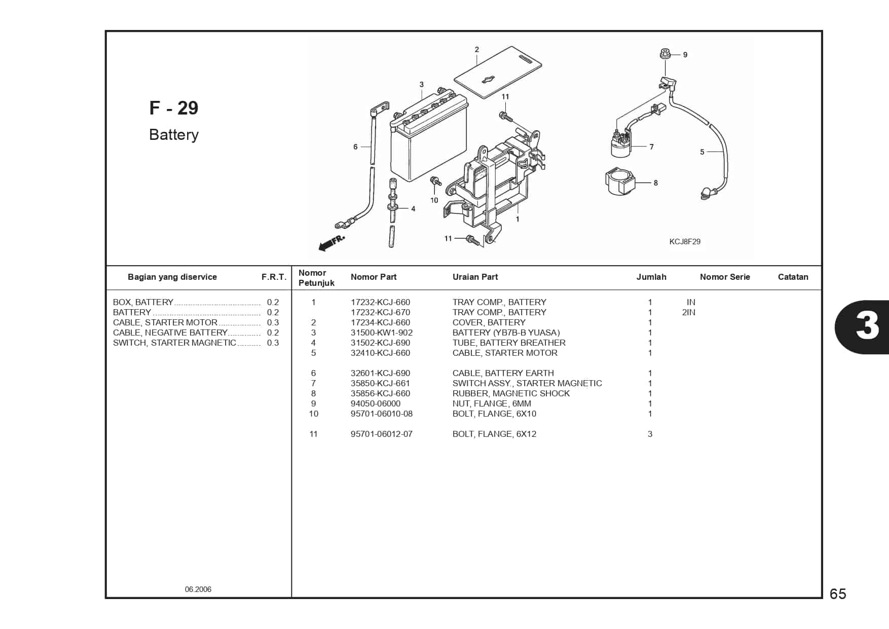 Technical Diagram