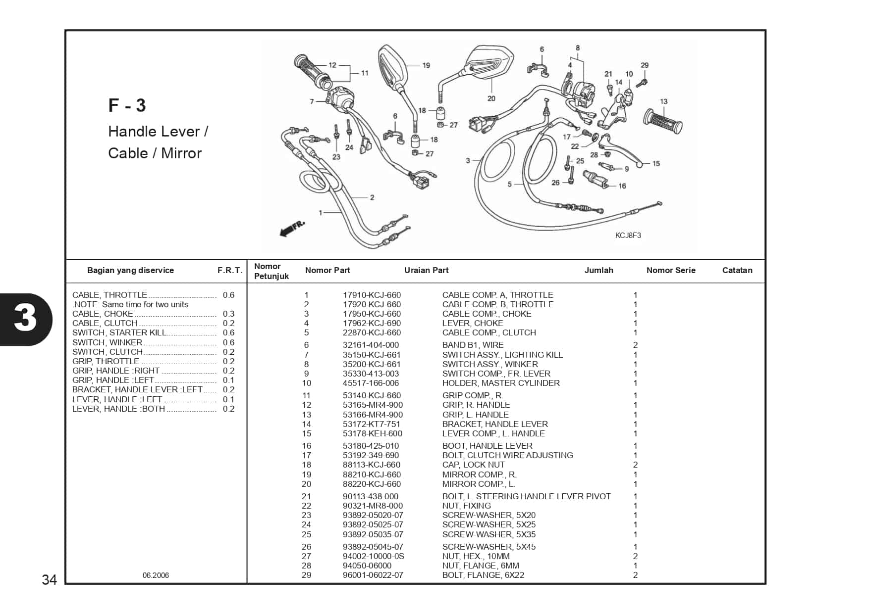 Technical Diagram