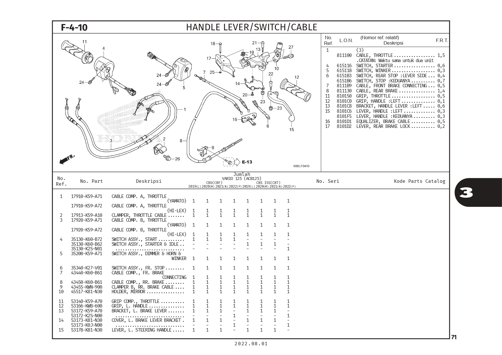 Technical Diagram