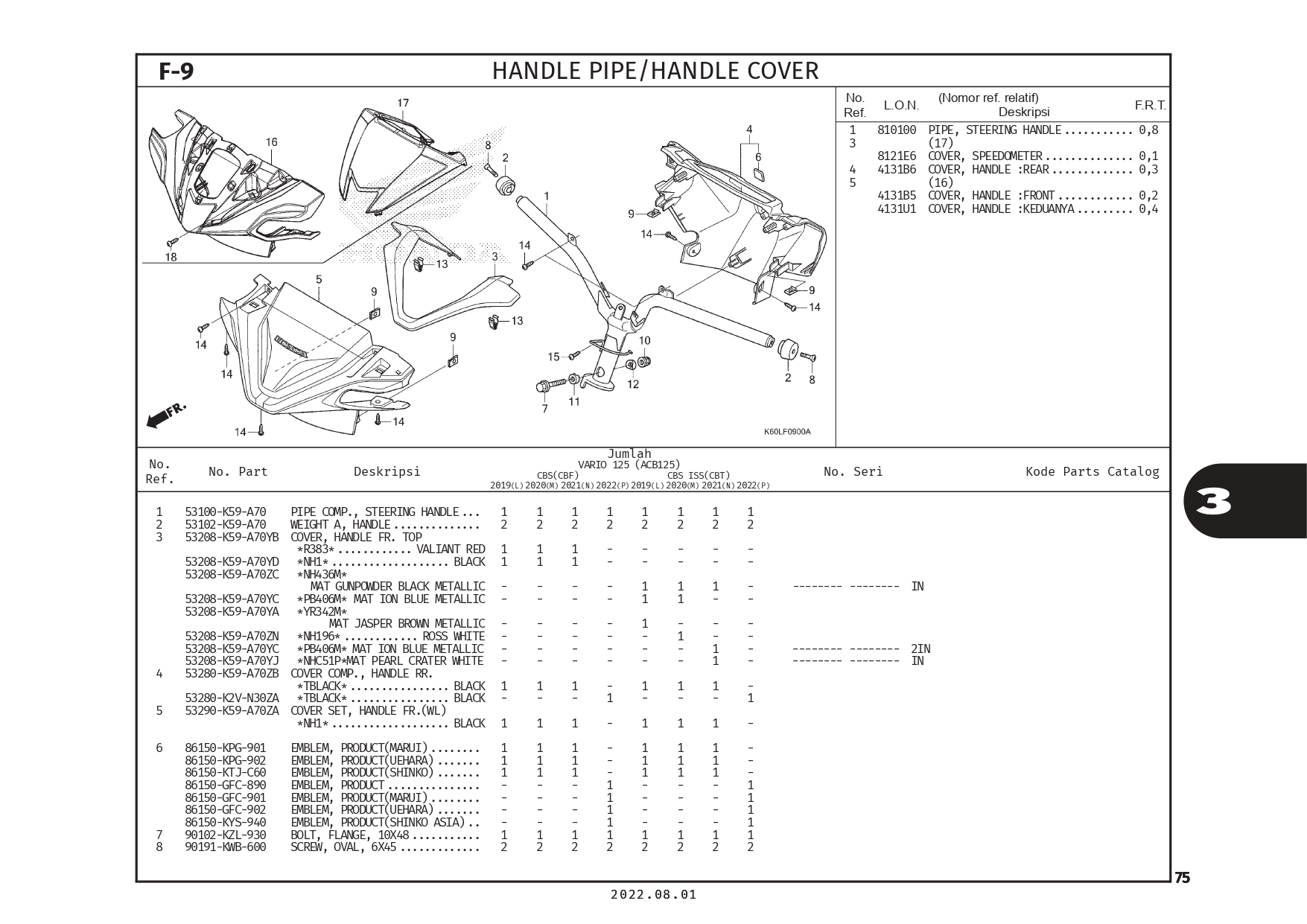 Technical Diagram