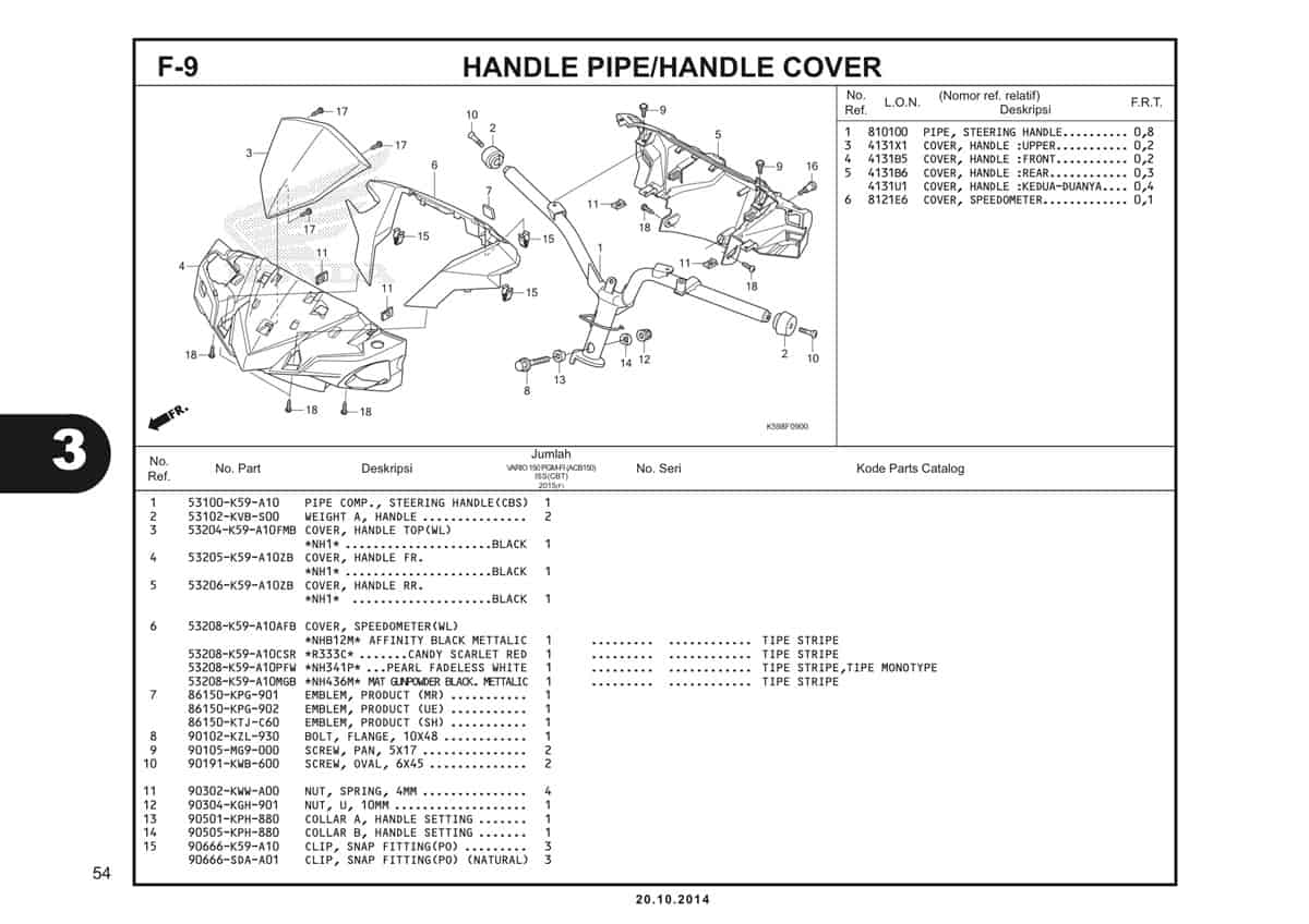 Technical Diagram