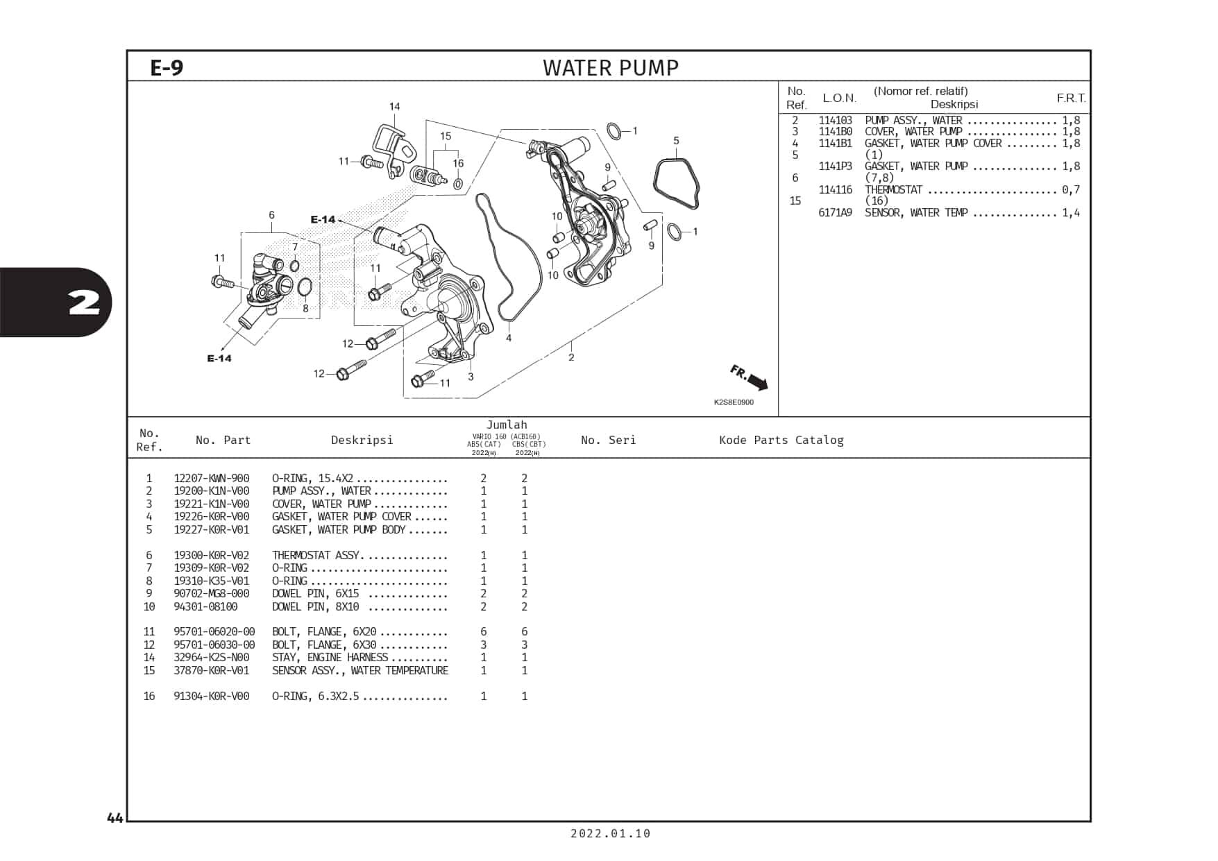 Technical Diagram