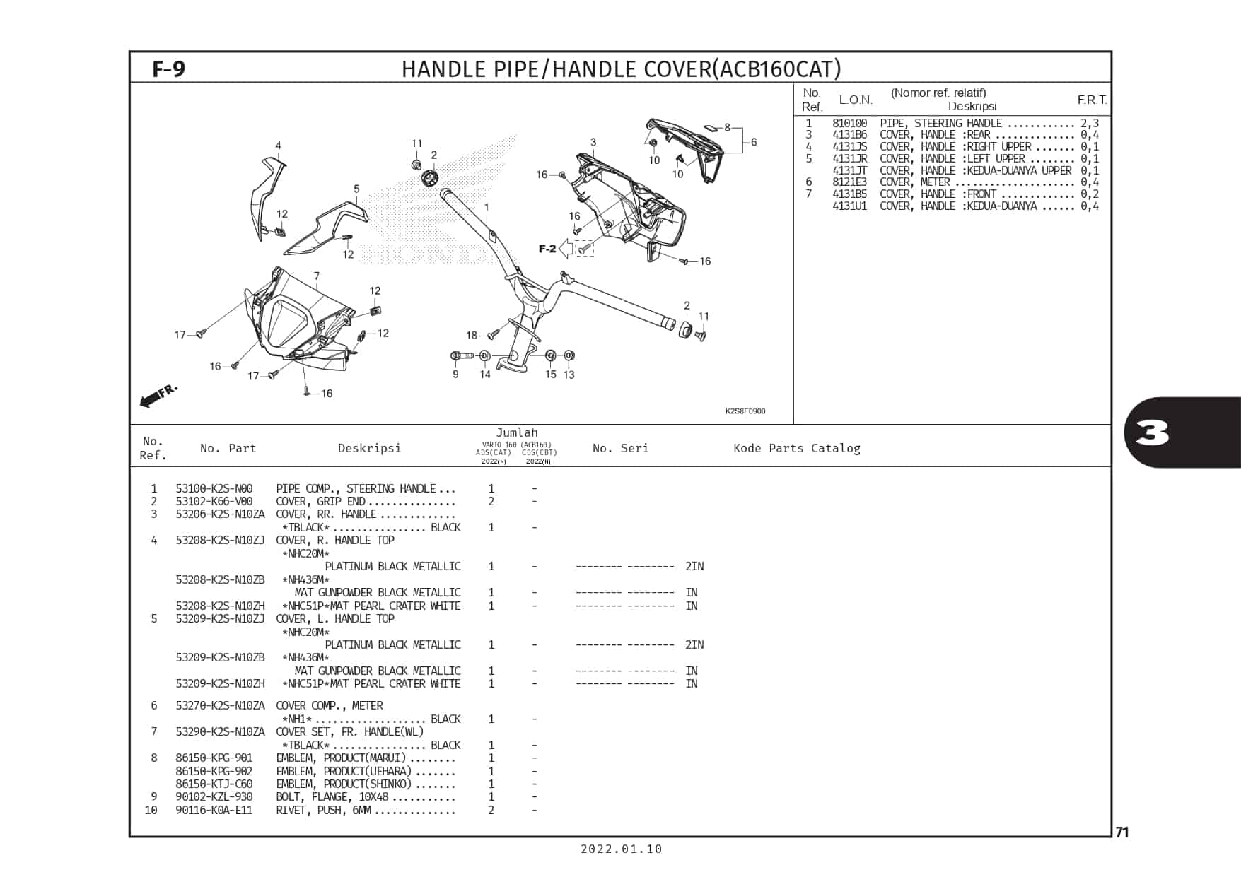 Technical Diagram