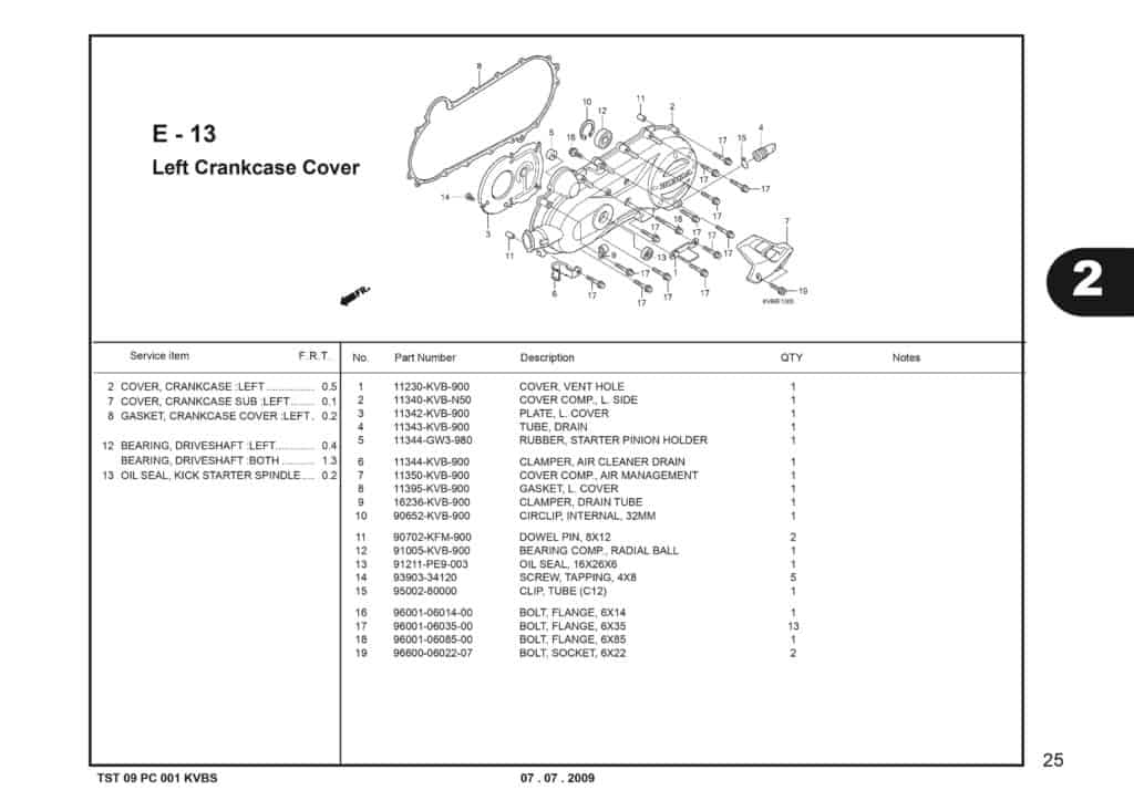 Technical Diagram
