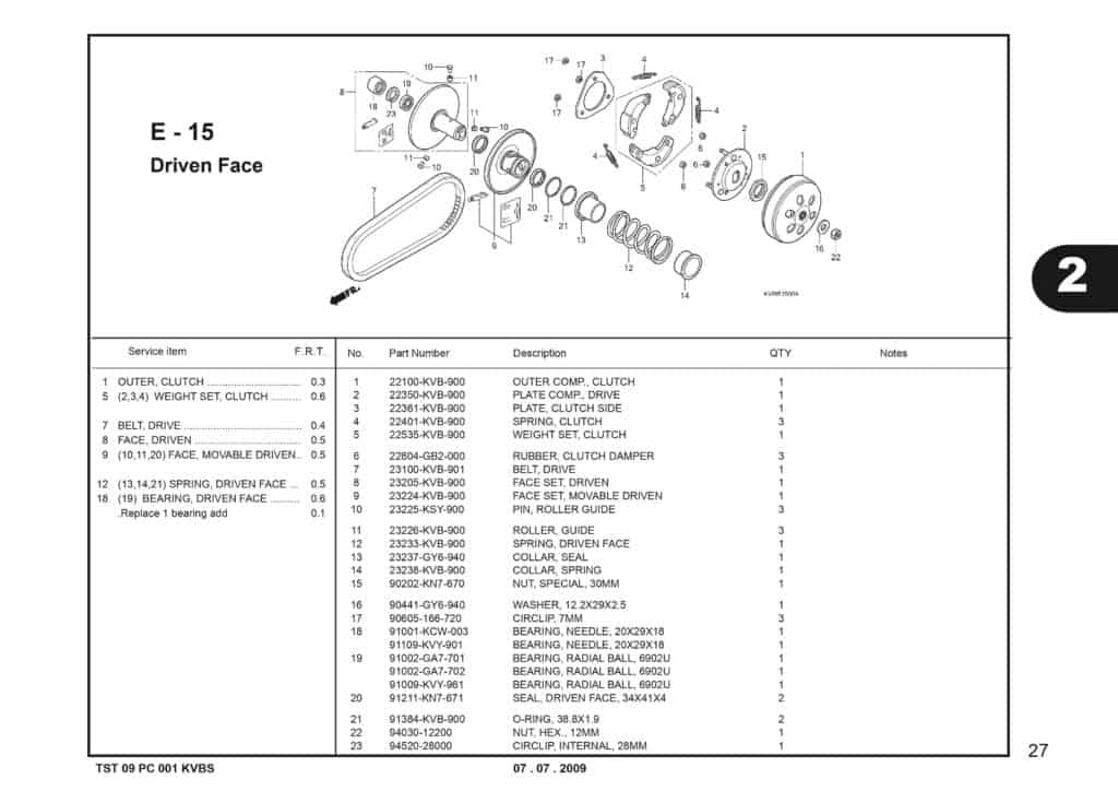 Technical Diagram