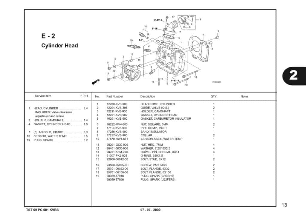 Technical Diagram