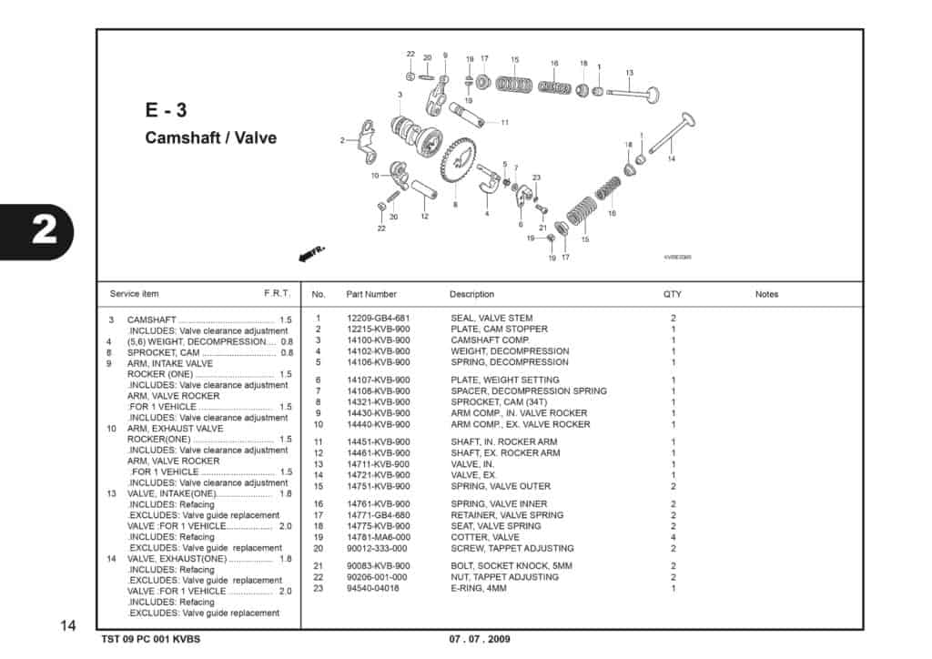 Technical Diagram