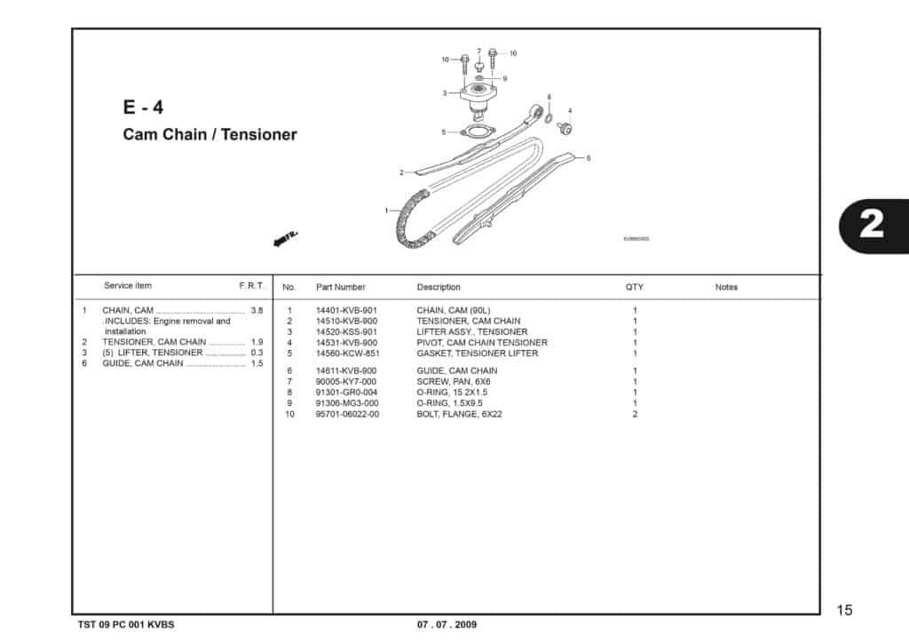 Technical Diagram