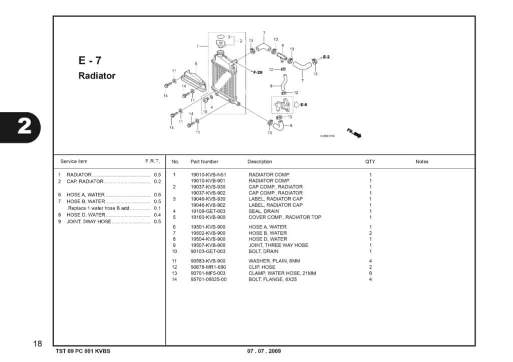 Technical Diagram