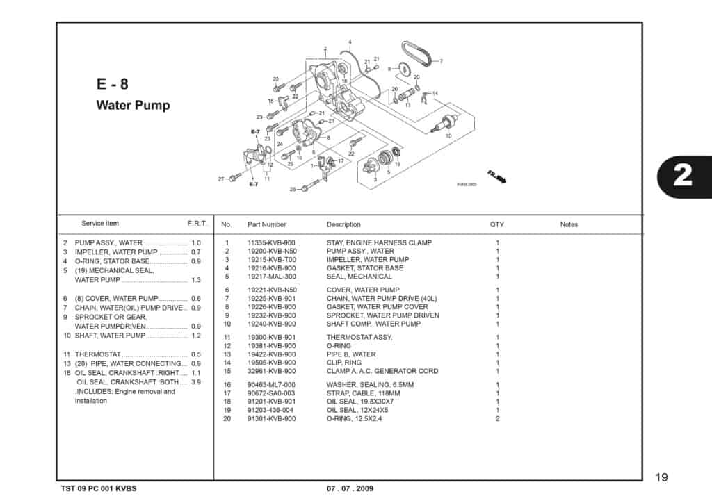 Technical Diagram