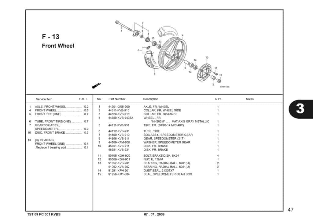 Technical Diagram