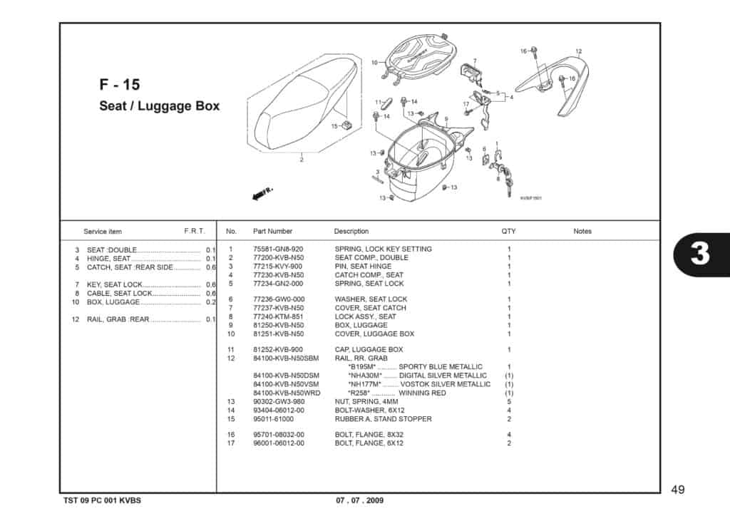 Technical Diagram