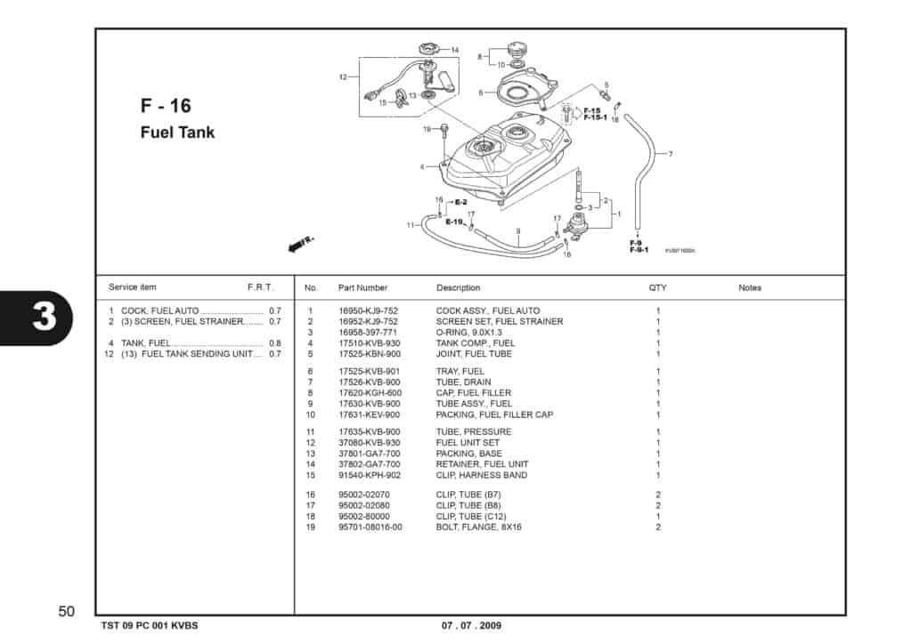 Technical Diagram