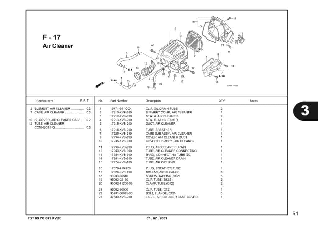 Technical Diagram