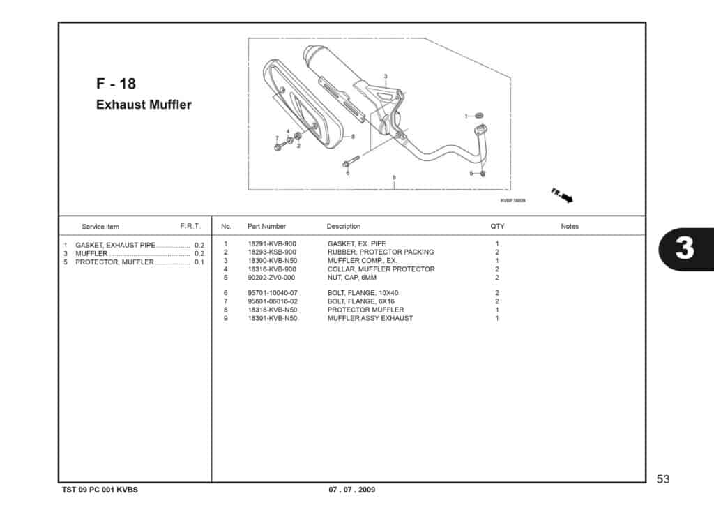 Technical Diagram