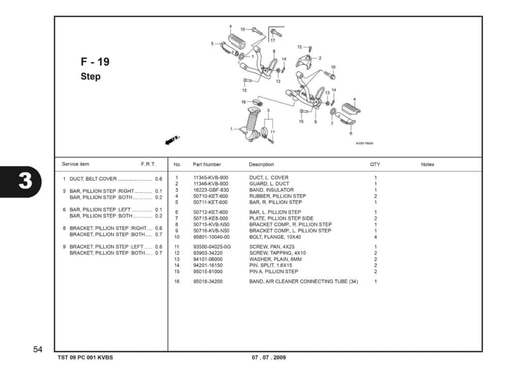 Technical Diagram