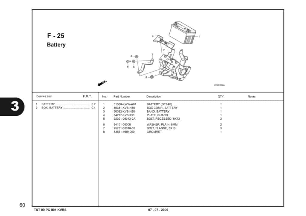 Technical Diagram