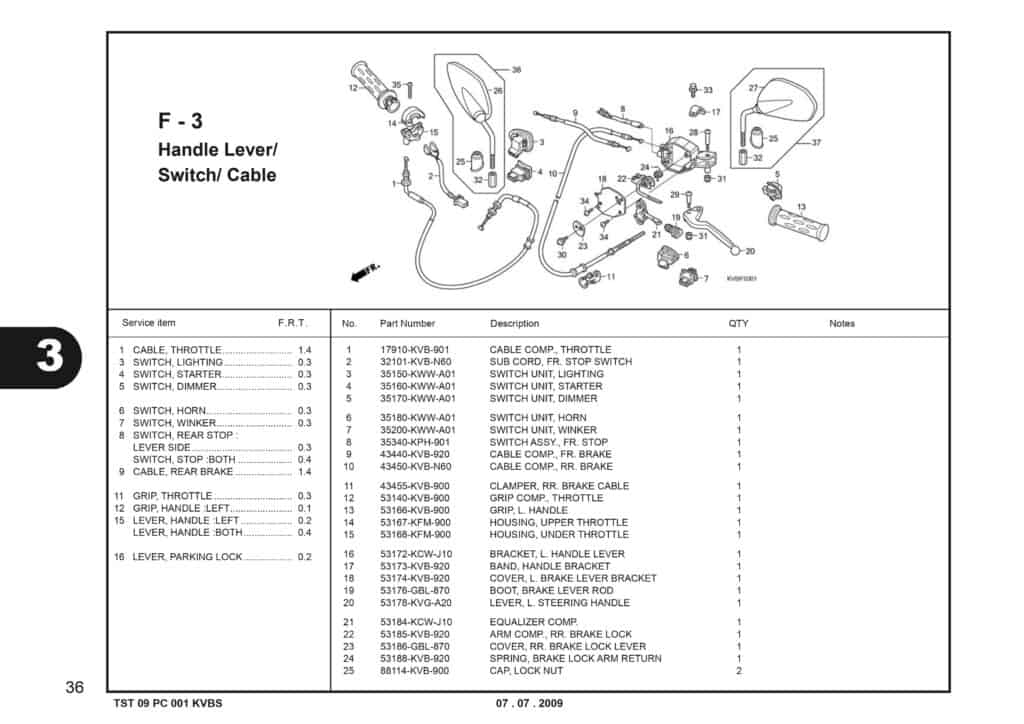 Technical Diagram