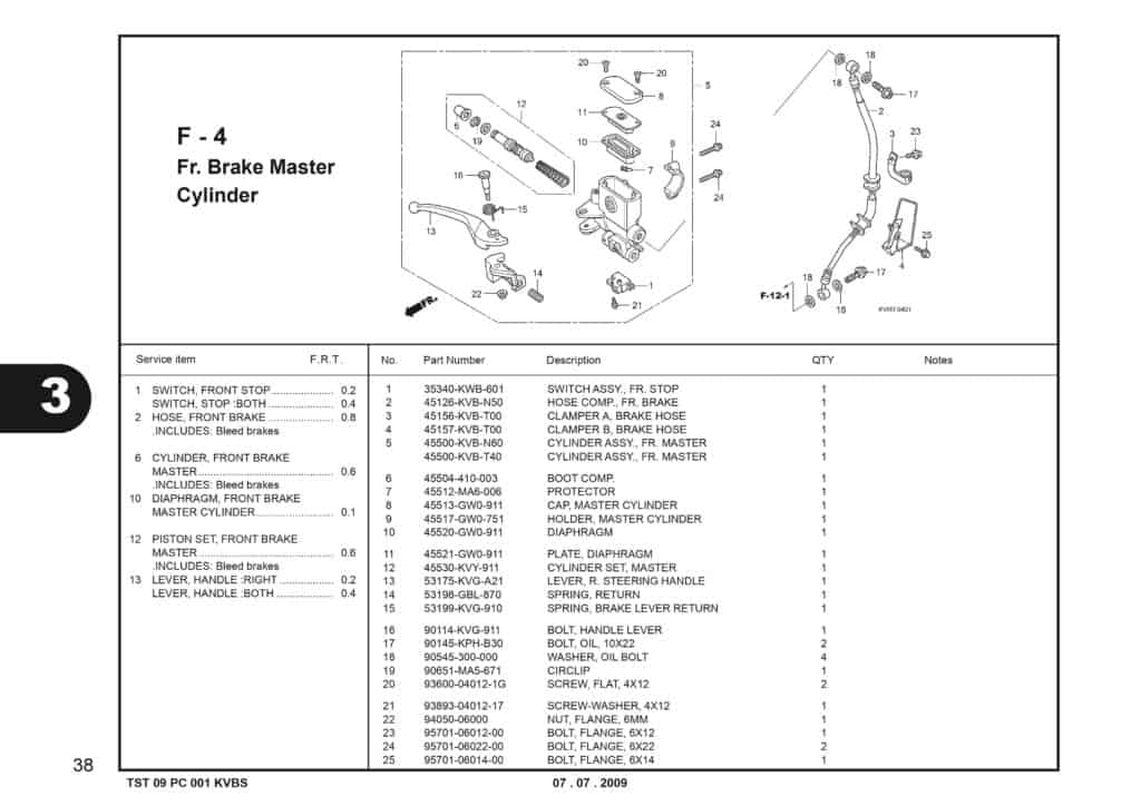 Technical Diagram