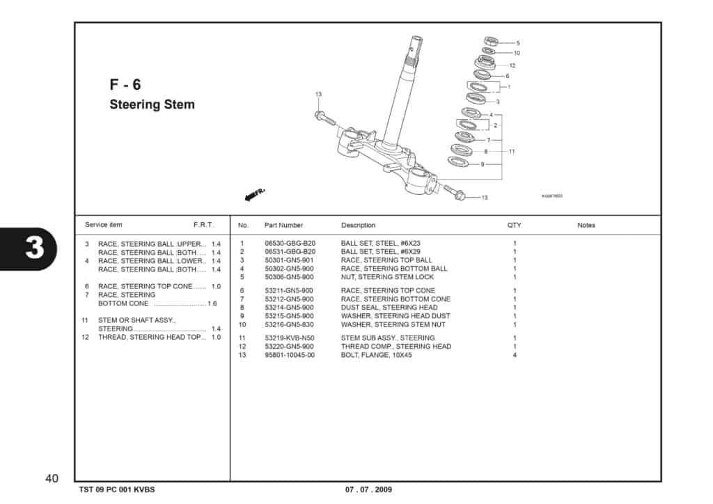 Technical Diagram