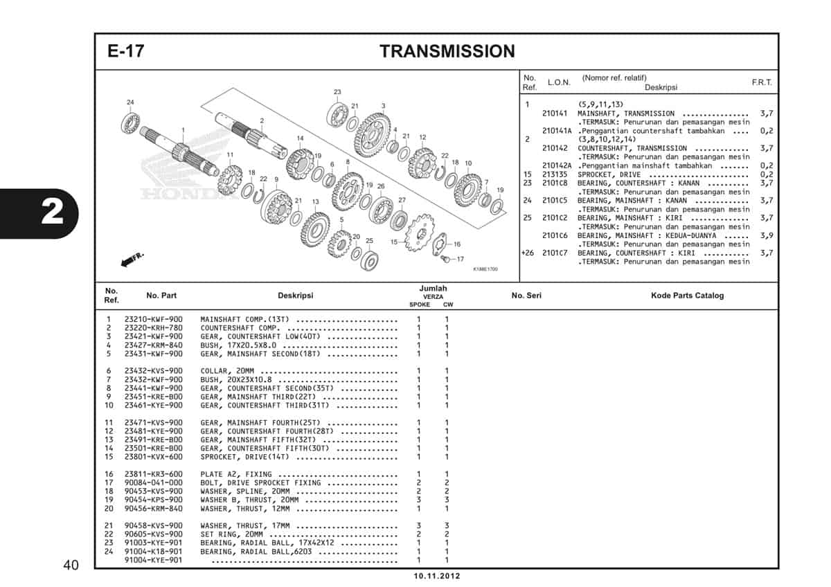 Technical Diagram