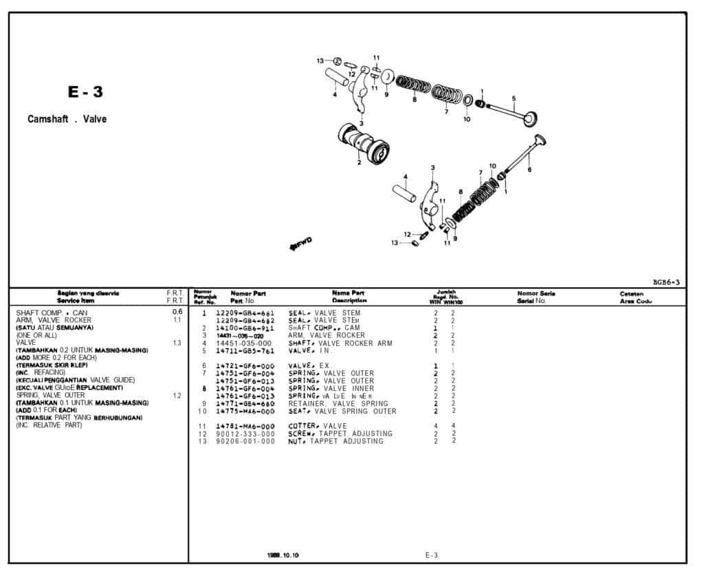 Technical Diagram