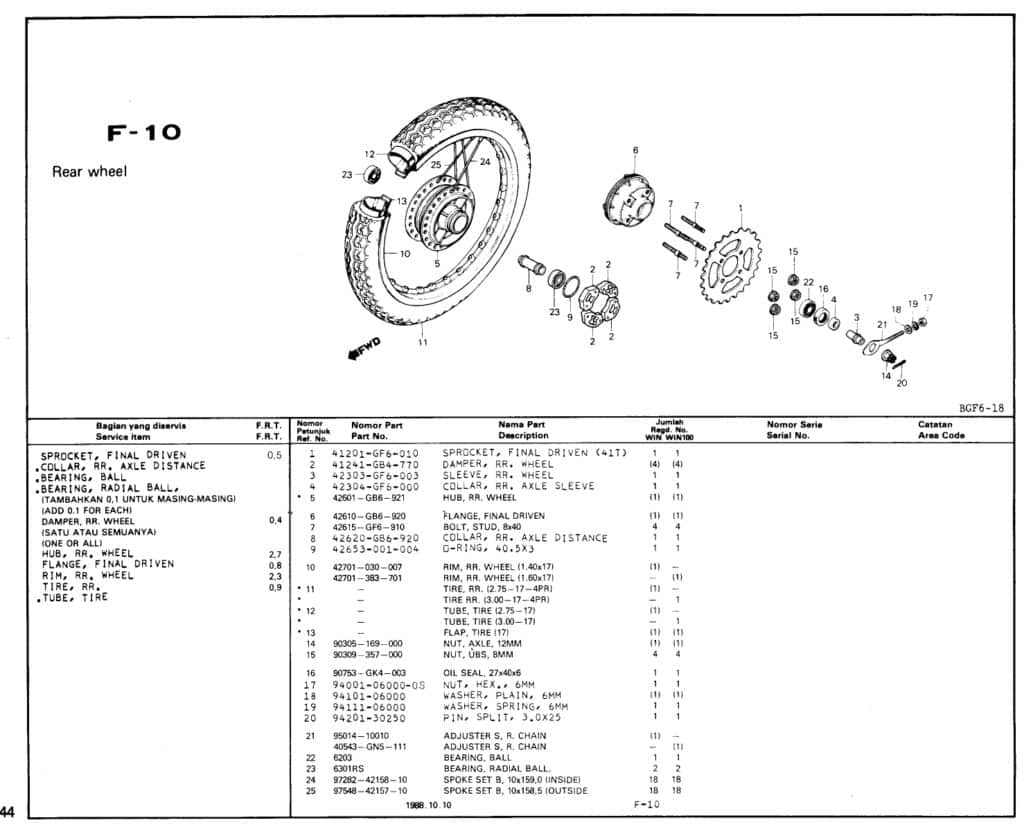 Technical Diagram