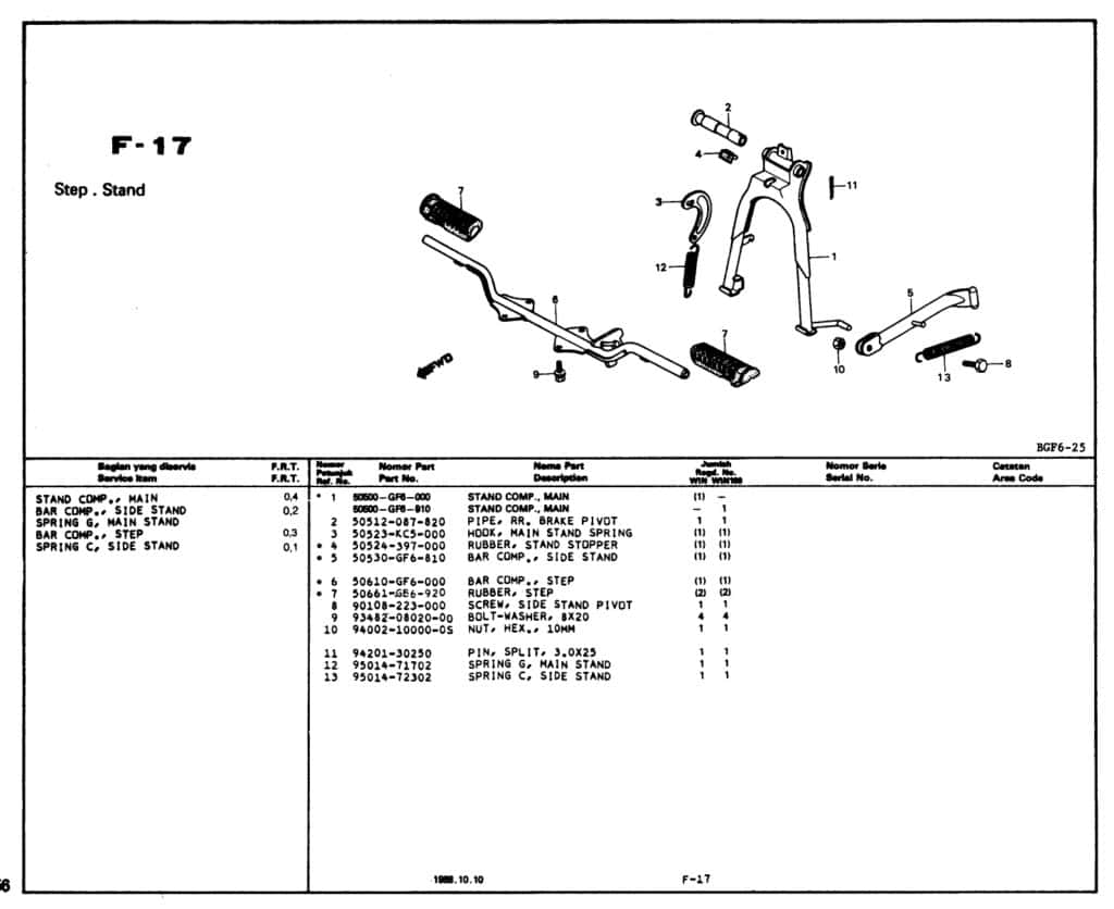 Technical Diagram